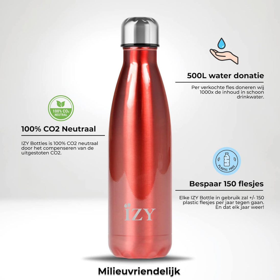 IZY Bottle - Chroom Rood - Lili's Corner