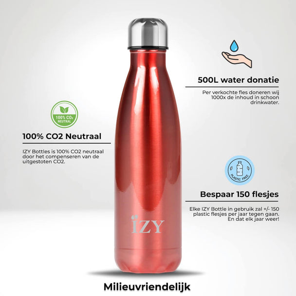 IZY Bottle - Chroom Rood - Lili's Corner