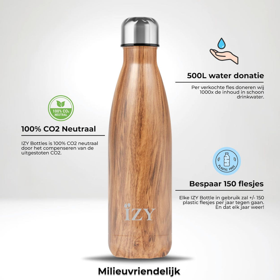 IZY Bottle - Design Bruin - Lili's Corner