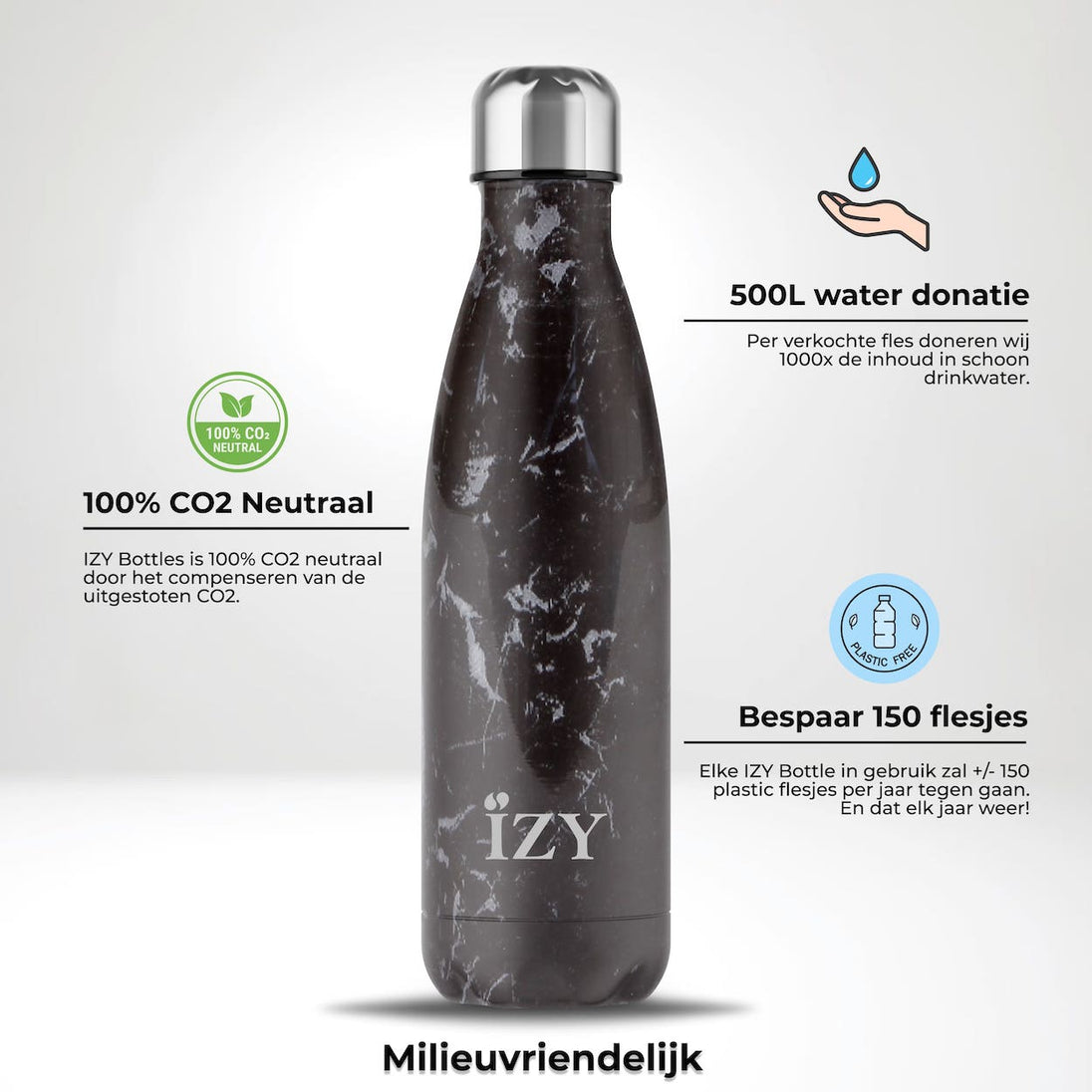 IZY Bottle - Marmer Zwart - Lili's Corner