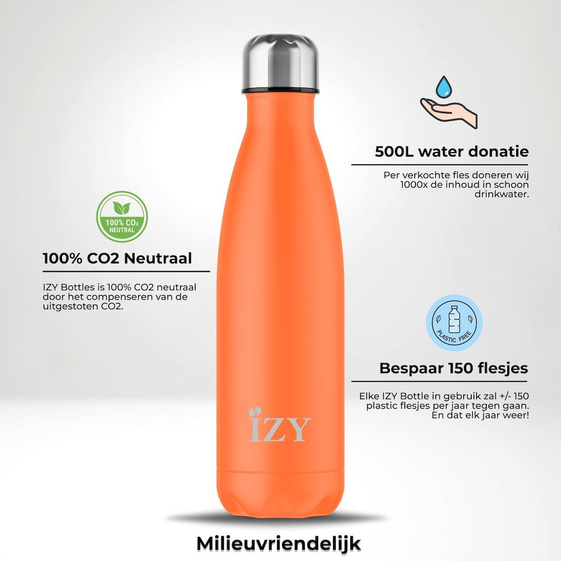 IZY Bottle - Poedercoat Oranje - Lili's Corner